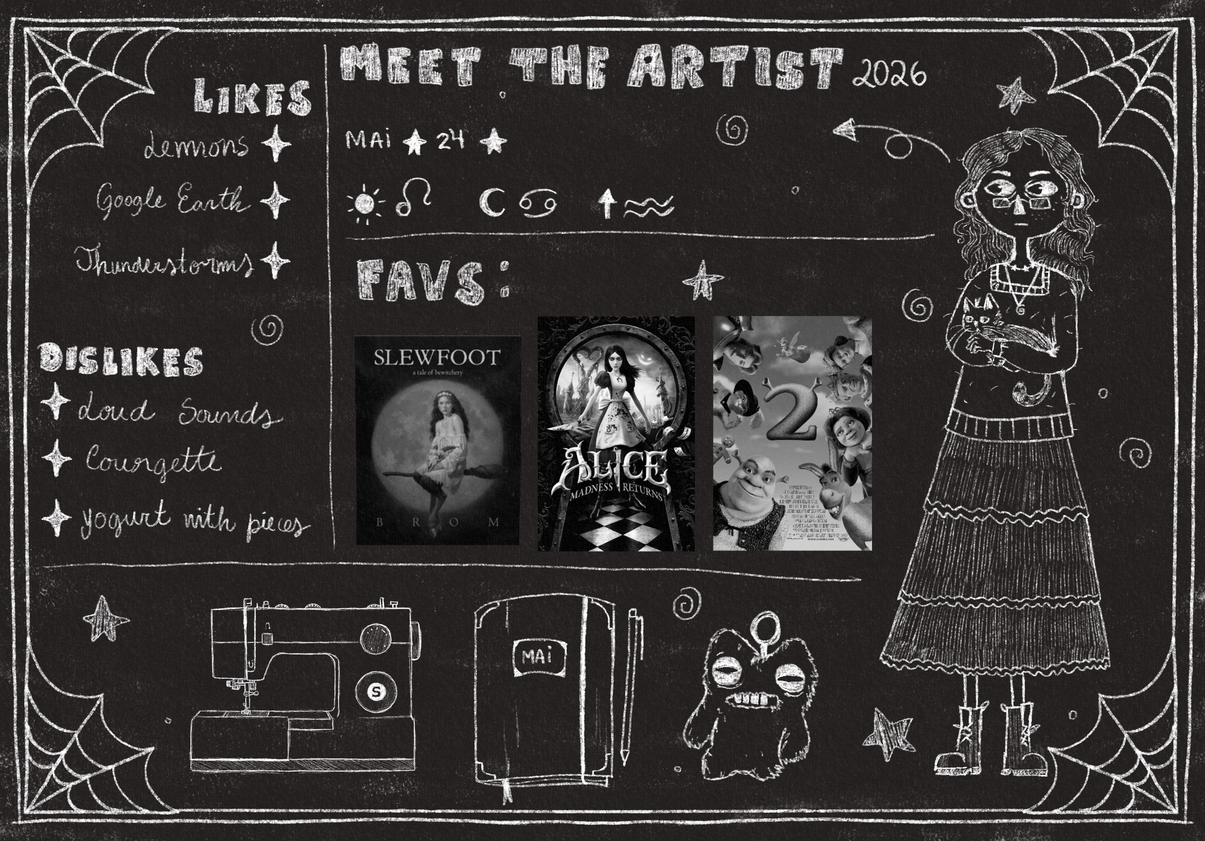 Meet The Artist